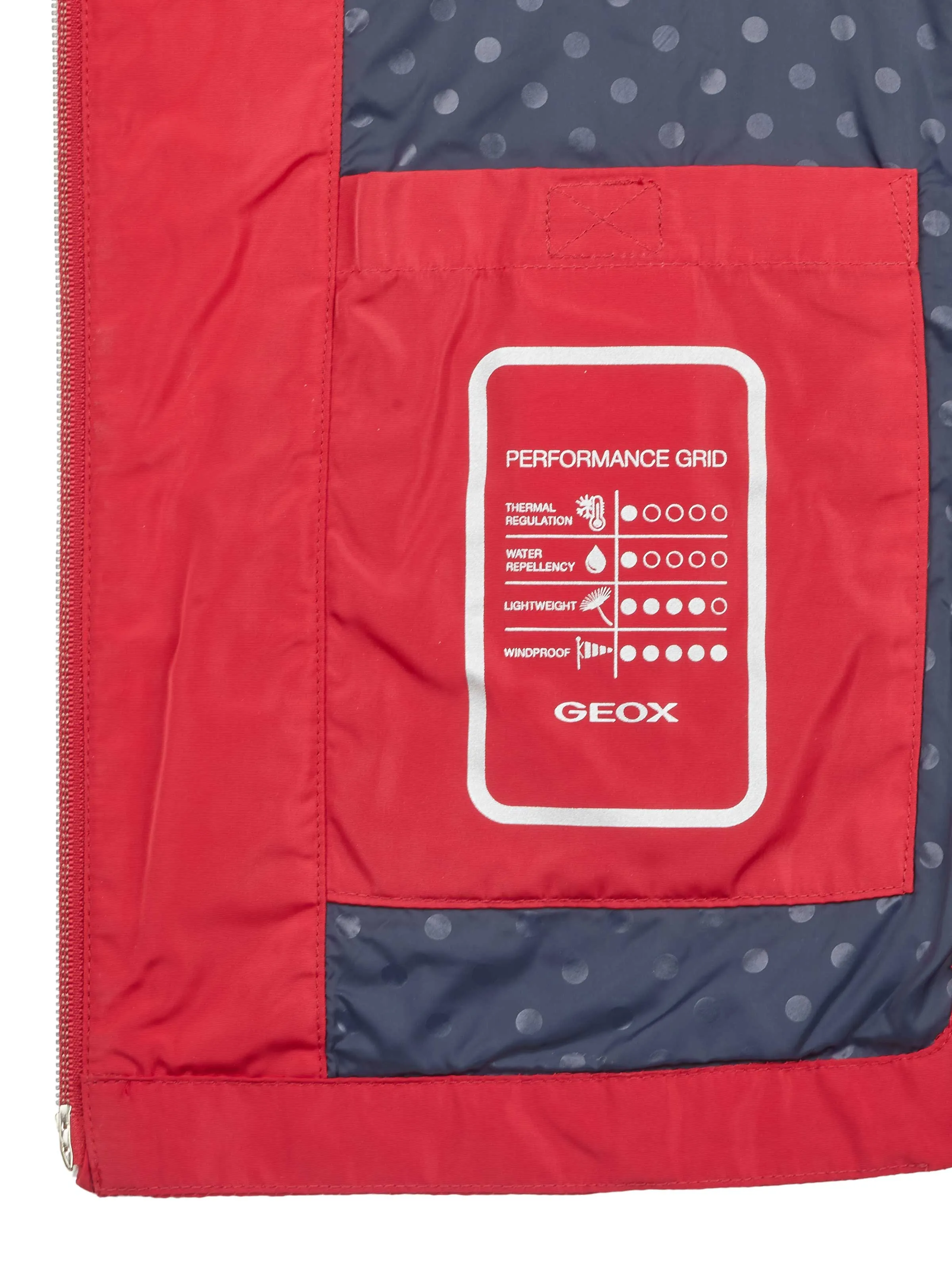 Red Geox Jacket